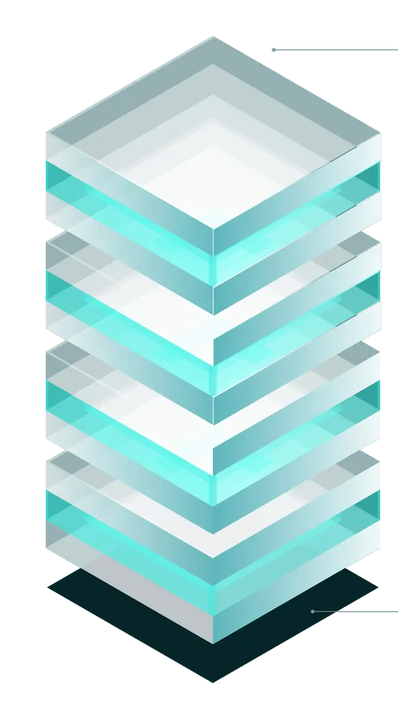 Layered system architecture